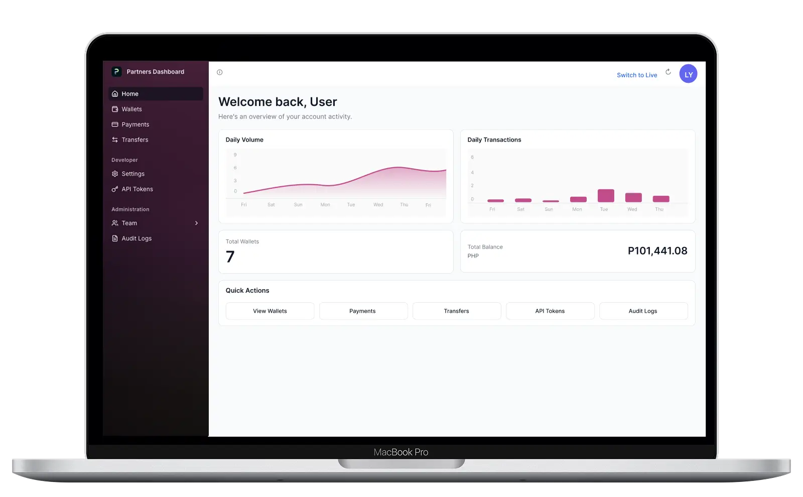 Laptop with dashboard preview